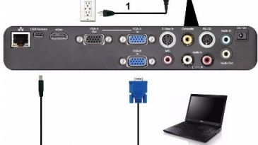 CÁCH SỬ DỤNG MÁY CHIẾU PHẦN 1