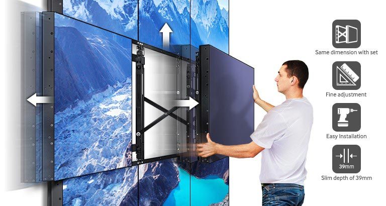 Giải pháp màn hình ghép quảng cáo