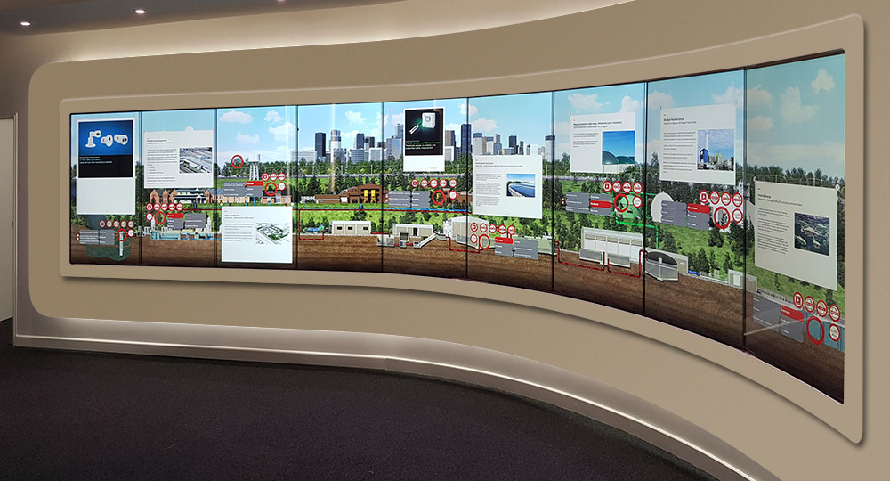 Dot pha cong nghe man hinh Videowall