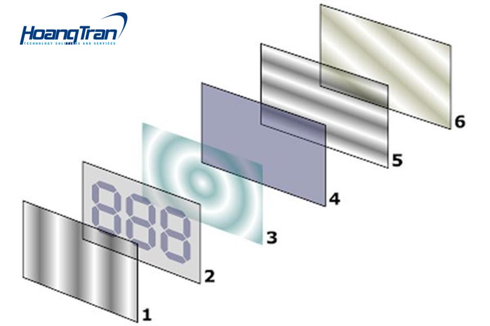 Cấu tạo tivi lcd được mổ xẻ bởi hoàng trần